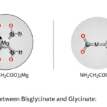 difference between bisglycinate and glycinate