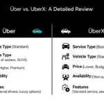 difference between Uber and UberX