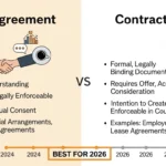 Difference Between Agreement and Contract