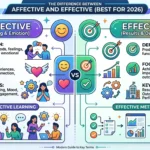 Difference Between Affective and Effective